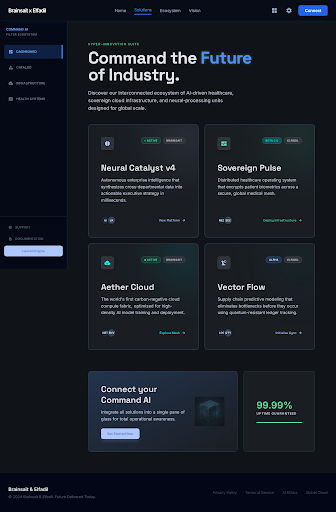 Solutions Catalog screen